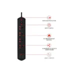 10-Outlet Surge Protector Power Strip - 4 USB and 2 Type-C Ports – 2M Cable - Image 2