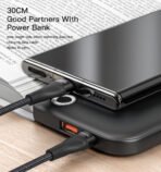 ⁦Yesido CA83 Type-C To Type-C Data Cable⁩ - الصورة ⁦7⁩
