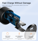 ⁦Yesido Y48 Dual Ports Fast Charging Car Charger⁩ - الصورة ⁦2⁩