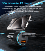 Yesido Y60 38W Fast Charging Car Charger - Image 3