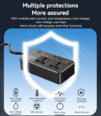 ⁦Yesido VC07 200W Adapter Charger Car Inverter⁩ - الصورة ⁦4⁩