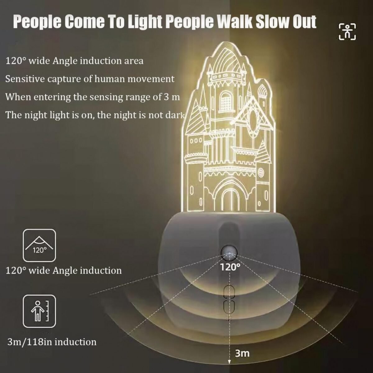Wall Corner Induction Night Light – USB Rechargeable & Motion Sensor - Image 2