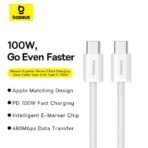 Baseus Superior Series 2 100W Fast Charging Cable - Image 2