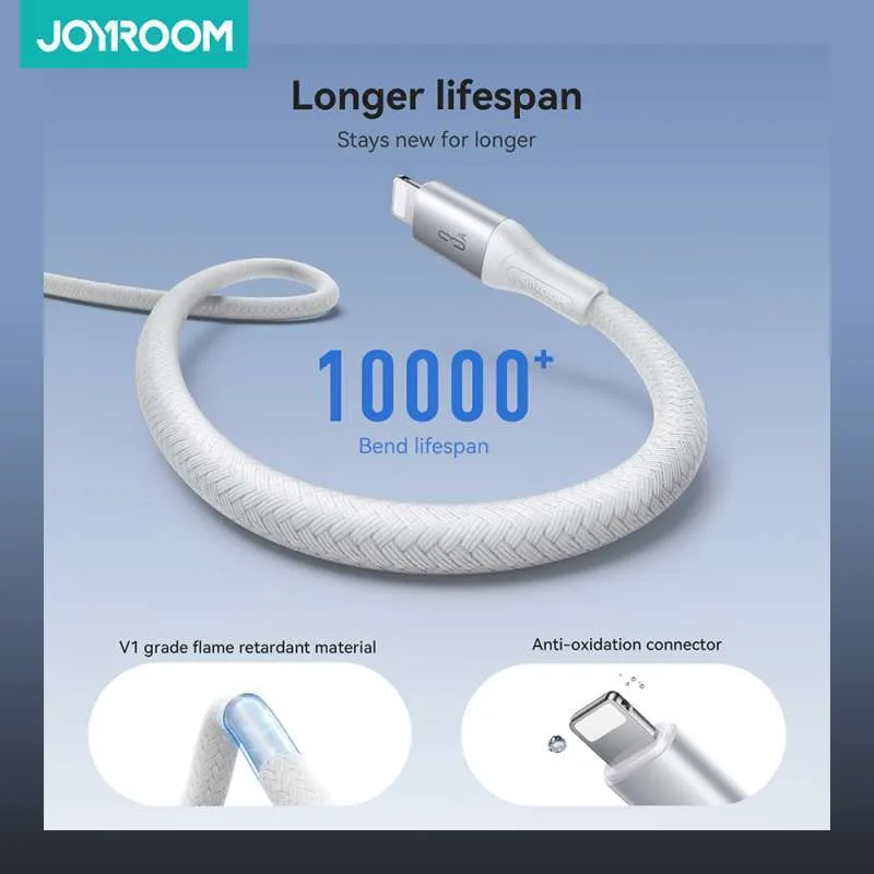 Joyroom S-A28 Fast Charging Data Cables - Image 3