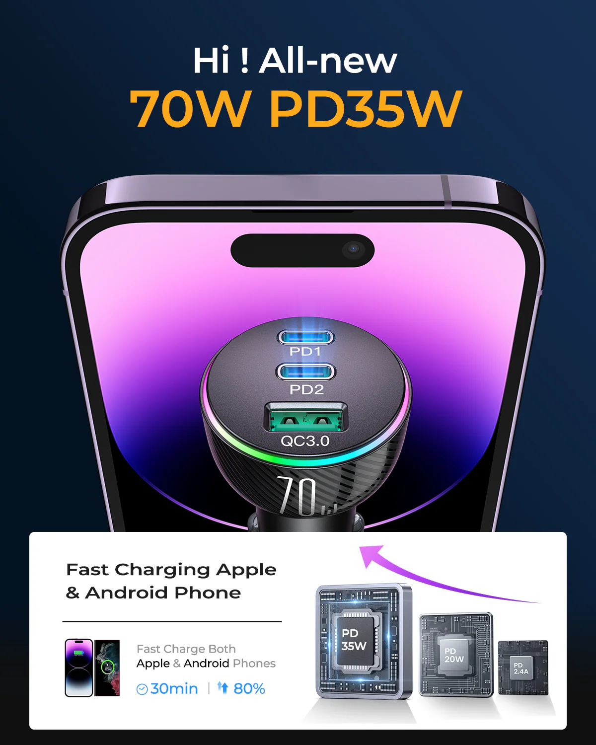 ⁦Joyroom 3-Port Car Charger 70W Dual+Usb Fast Charging Colourful Led Light JR-CL26⁩ - الصورة ⁦5⁩