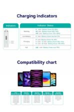 Joyroom JR-X5 Active Capacitive Stylus Pen - Image 7