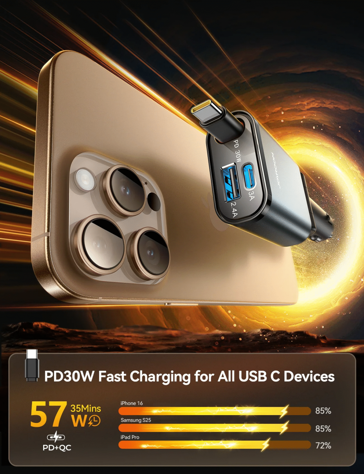 Joyroom 45W 3-in-1 Retractable Car Charger – Dark Grey – JR-CCL07 - Image 2