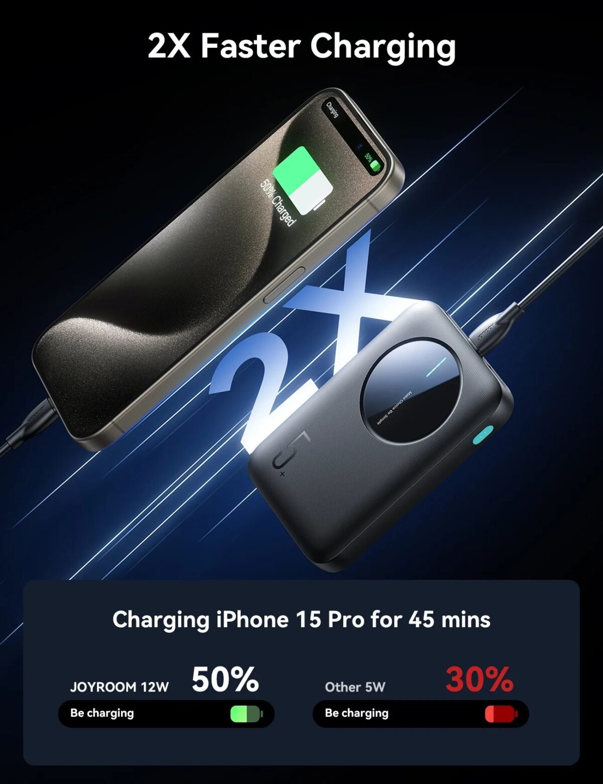 ⁦Joyroom 5000 MAH Mini 2.4A LED Powerbank JR-PBF13⁩ - الصورة ⁦3⁩