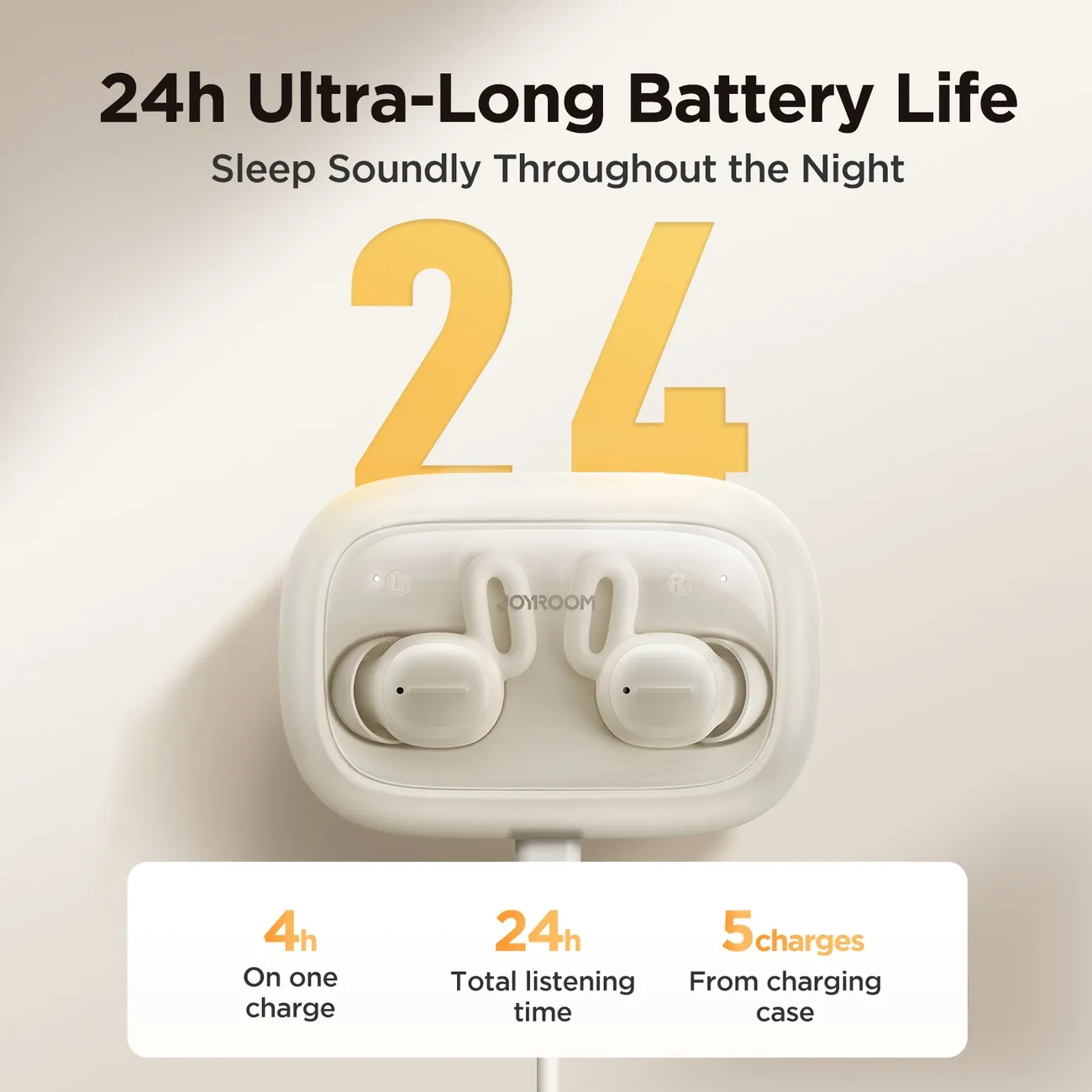 imgi_125_eng_pl_Joyroom-JR-TS1-Cozydots-Series-TWS-headphones-with-Bluetooth-5-3-and-noise-cancellation- Joyroom True Wireless Sleep Earbuds Cozydots - Image 4