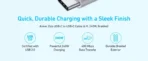 Anker Zolo USB-C to USB-C Cable 1.5m 240W - Image 5