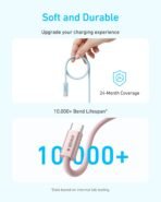 Anker Zolo USB-C to USB-C Cable 1.5m 240W - Image 4