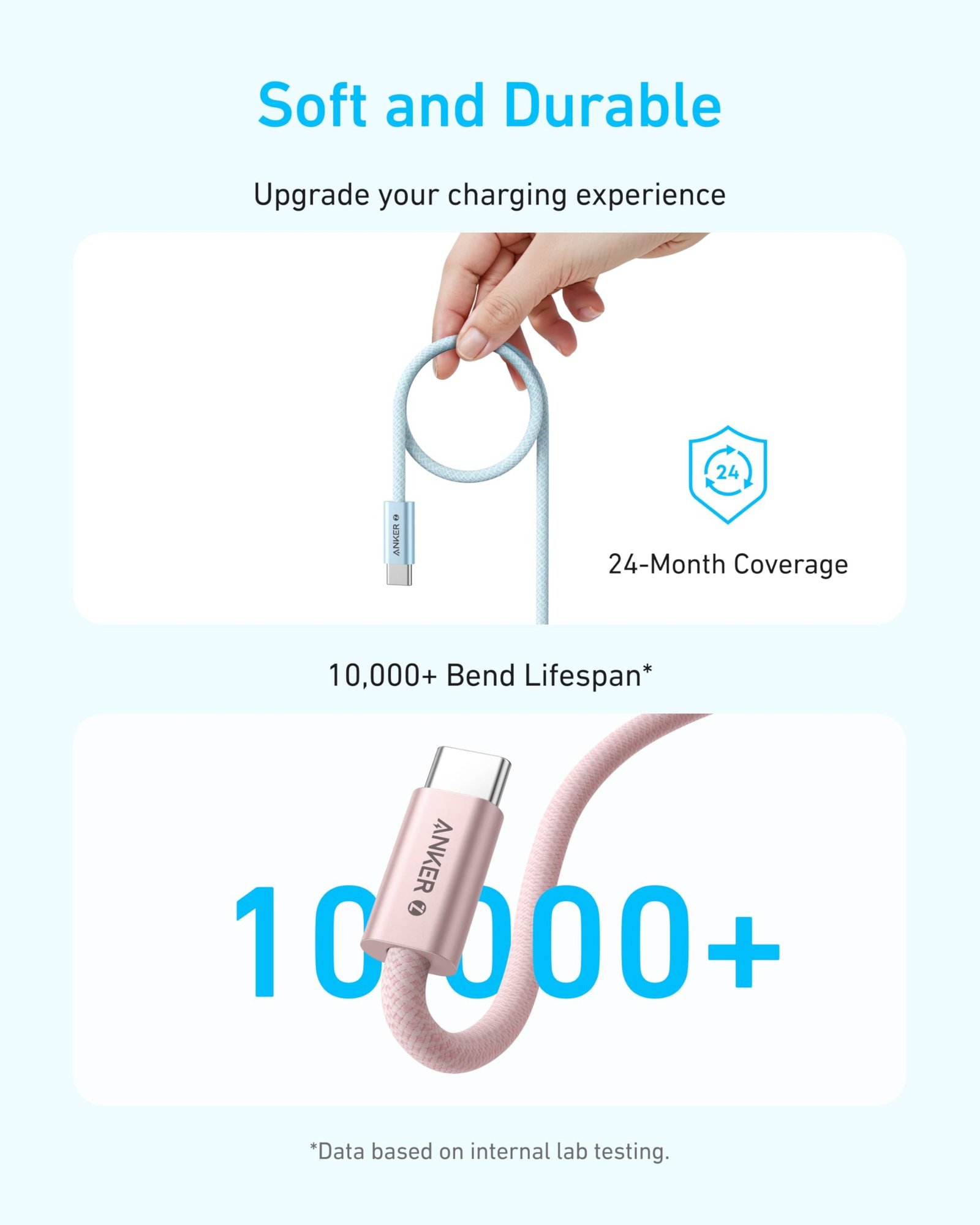 imgi_187_61smzJ3scsL Anker Zolo USB-C to USB-C Cable 1.5m 240W - Image 4