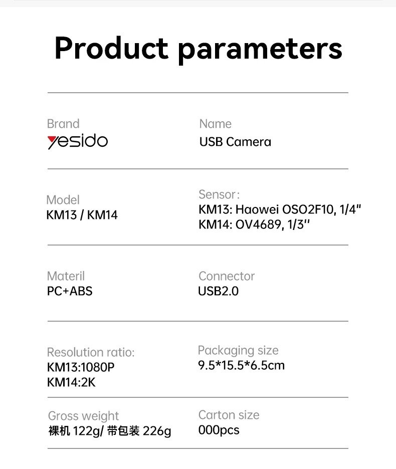 imgi_8_8208013 Yesido USB Webcam 2K HD - Image 6