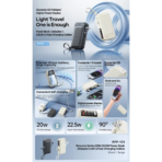 Remax 10000 MAH Powerbank With Dual Side Cable White RPP-I0S - Image 2