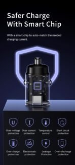 Remax Car Charger 30W PD+QC RCC110 - Image 7