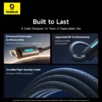 Baseus Lit Swift & Sleek USB-C to Lightning Cable 20W 2M - Image 2