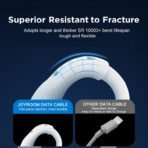 Joyroom Fast Charging Data Cable – USB-A to Micro USB – 2m – 2.4A Output - Image 4