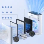 Yesido Air Purifier Wifi Remote Conttrolled Multifunctional Air Purifier For 20-25M Space EC23 - Image 2