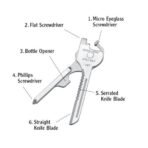 Swiss+Tech Utili Key 6in1 - Image 2