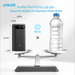 ANKER 20000 MAH POWERBANK 87W WITH USB-C CABLE A1383611 (ONE YEAR WAARRANTY) - Image 4