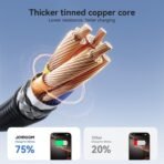 ⁦Joyroom Fast Charging Data Cable Type-C To Type-C 1Meter (Black) S-A28 (One Year Warranty)⁩ - الصورة ⁦3⁩