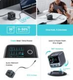 ⁦Joyroom PODIX 140W 5-Port Desktop Gan Charger JR-TRD01 (One Year Warranty)⁩ - الصورة ⁦6⁩