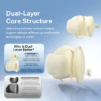 Baseus Dual-Layer Car Lumbar Pillow PrimeTrip VH2 Small Size - Image 4