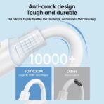Joyroom Fast Charging Data Cable Usb-A To Type-C 3A  2Meter (White) S-UC027A9 (One Year Warranty) - Image 5