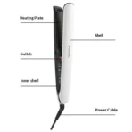 ⁦Yesido Hair Straightener 2IN1 Straight Curl Reaches 180C 200Millions Ions MG31⁩ - الصورة ⁦3⁩