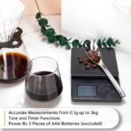 Pour Over Max Coffee Maker Set - Image 4